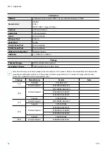 Preview for 26 page of Idis TR-4208 Installation Manual