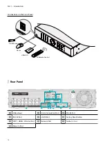 Preview for 14 page of Idis TR-4308 Installation Manual