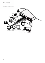 Preview for 18 page of Idis TR-4308 Installation Manual