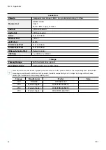 Preview for 26 page of Idis TR-4308 Installation Manual