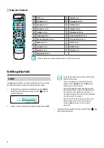 Предварительный просмотр 6 страницы Idis TR-4308R Quick Manual