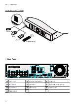 Preview for 14 page of Idis TR-4508 Installation Manual