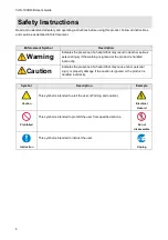 Preview for 4 page of IDK COS-100HD-B User Manual