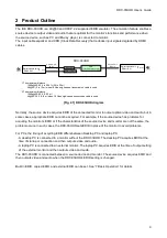 Предварительный просмотр 9 страницы IDK DDC-03UHD User Manual