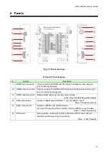 Предварительный просмотр 11 страницы IDK DDC-03UHD User Manual