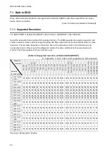 Предварительный просмотр 20 страницы IDK DDC-03UHD User Manual