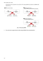 Предварительный просмотр 28 страницы IDK DDC-03UHD User Manual