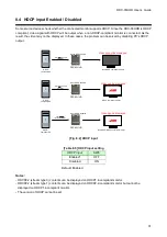 Предварительный просмотр 31 страницы IDK DDC-03UHD User Manual