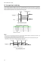 Предварительный просмотр 32 страницы IDK DDC-03UHD User Manual