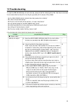 Предварительный просмотр 35 страницы IDK DDC-03UHD User Manual