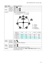 Preview for 35 page of IDK DFS-01HD Command Reference Manual