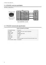 Preview for 8 page of IDK FDX-08 Command Reference Manual