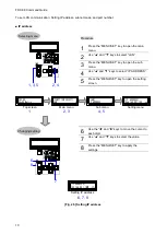 Preview for 10 page of IDK FDX-08 Command Reference Manual