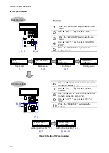 Preview for 12 page of IDK FDX-08 Command Reference Manual