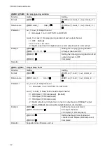 Preview for 42 page of IDK FDX-08 Command Reference Manual