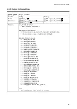 Preview for 43 page of IDK FDX-08 Command Reference Manual