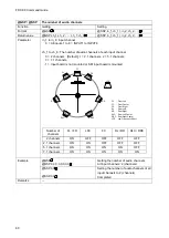 Preview for 60 page of IDK FDX-08 Command Reference Manual