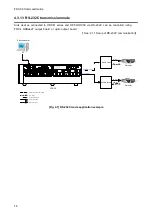 Preview for 76 page of IDK FDX-08 Command Reference Manual