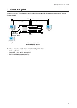 Предварительный просмотр 5 страницы IDK FDX-16 Command Reference Manual