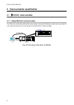 Предварительный просмотр 6 страницы IDK FDX-16 Command Reference Manual