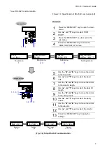 Предварительный просмотр 7 страницы IDK FDX-16 Command Reference Manual