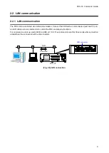 Предварительный просмотр 9 страницы IDK FDX-16 Command Reference Manual