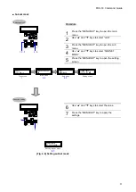 Предварительный просмотр 11 страницы IDK FDX-16 Command Reference Manual