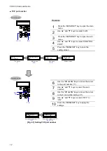 Предварительный просмотр 12 страницы IDK FDX-16 Command Reference Manual