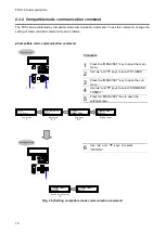 Предварительный просмотр 16 страницы IDK FDX-16 Command Reference Manual