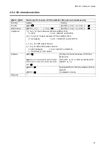 Предварительный просмотр 21 страницы IDK FDX-16 Command Reference Manual