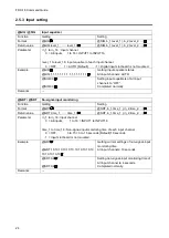 Предварительный просмотр 24 страницы IDK FDX-16 Command Reference Manual