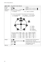 Предварительный просмотр 32 страницы IDK FDX-16 Command Reference Manual