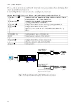 Предварительный просмотр 50 страницы IDK FDX-16 Command Reference Manual