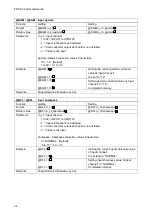 Preview for 34 page of IDK FDX-32 Command Reference Manual