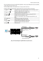 Preview for 79 page of IDK FDX-32 Command Reference Manual