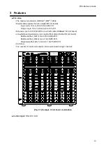 Preview for 13 page of IDK FDX-64 User Manual