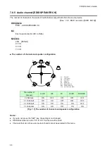 Preview for 44 page of IDK FDX-64 User Manual