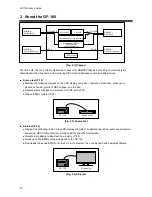 Предварительный просмотр 10 страницы IDK GF-100 User Manual