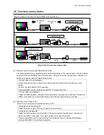 Предварительный просмотр 15 страницы IDK GF-100 User Manual