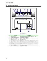 Предварительный просмотр 16 страницы IDK GF-100 User Manual