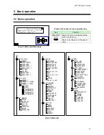 Предварительный просмотр 17 страницы IDK GF-100 User Manual