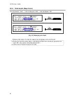 Предварительный просмотр 24 страницы IDK GF-100 User Manual