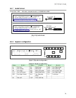 Предварительный просмотр 25 страницы IDK GF-100 User Manual