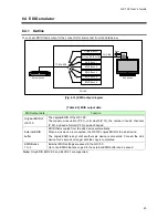 Предварительный просмотр 29 страницы IDK GF-100 User Manual