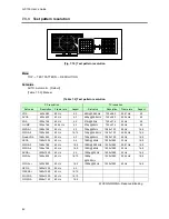 Предварительный просмотр 42 страницы IDK GF-100 User Manual