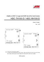 IDK HDC-RH100-D User Manual preview