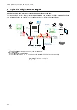 Предварительный просмотр 12 страницы IDK HDC-RH100-D User Manual