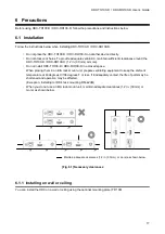 Предварительный просмотр 17 страницы IDK HDC-RH100-D User Manual