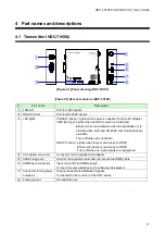 Preview for 11 page of IDK HDC-RH100 User Manual