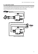 Preview for 17 page of IDK HDC-RH100 User Manual